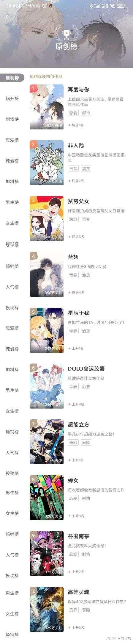 快看漫画在线观看_快看漫画融资分析_在线漫画市场发展